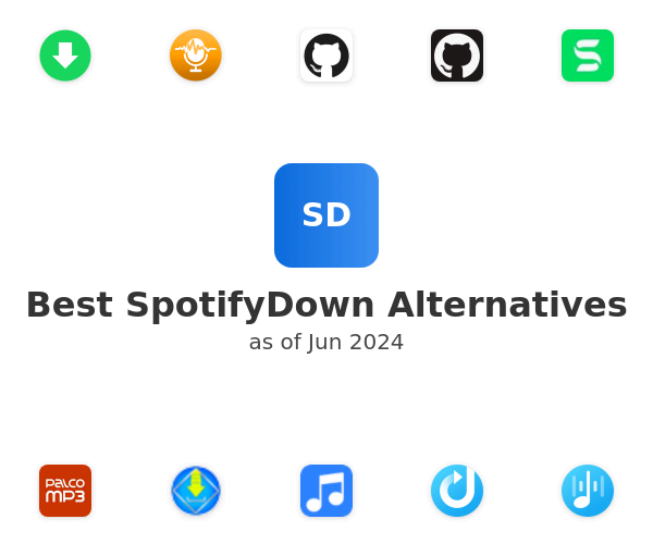 Best SpotifyDown Alternatives
