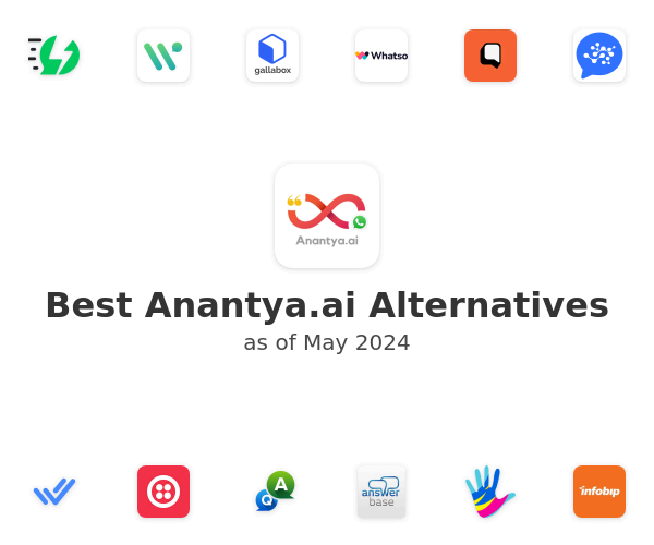 Best Anantya.ai Alternatives