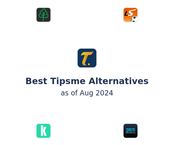 Best Tipsme Alternatives