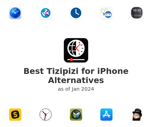 Best Tizipizi for iPhone Alternatives