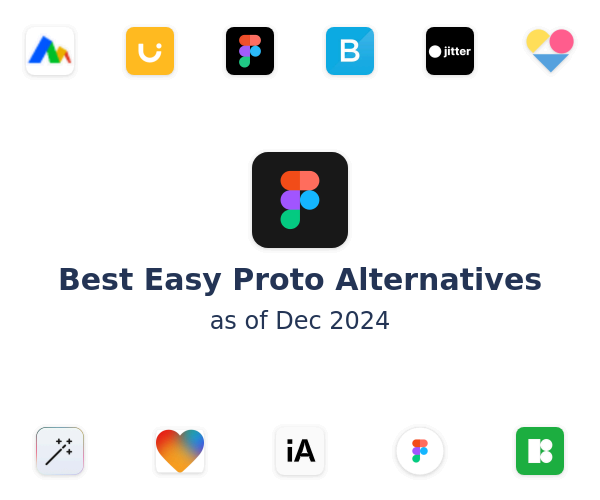 Best Easy Proto Alternatives