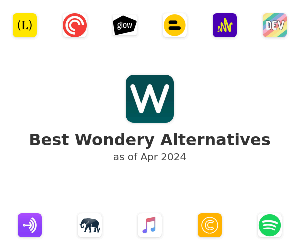 Best Wondery Alternatives