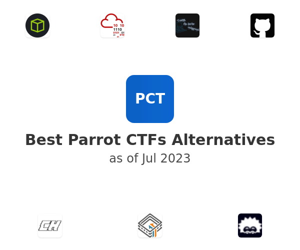 Best Parrot CTFs Alternatives