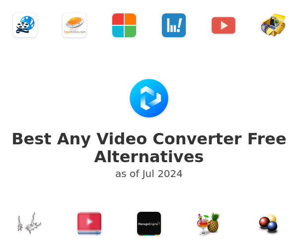 Best Any Video Converter Free Alternatives