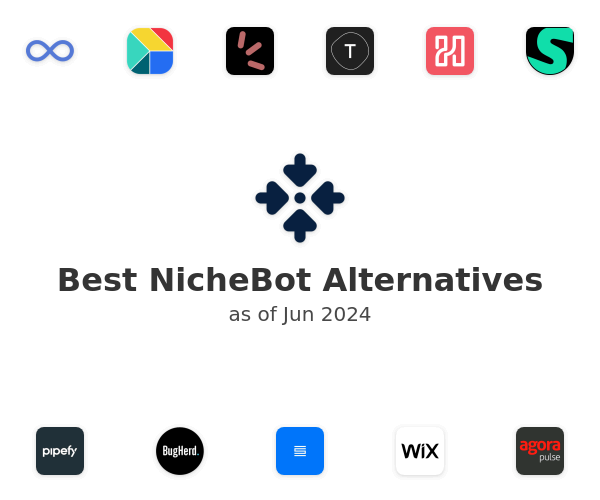 Best NicheBot Alternatives