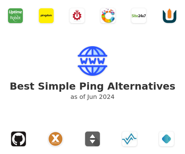 Best Simple Ping Alternatives