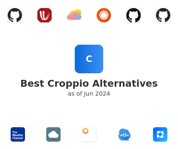 Best Croppio Alternatives