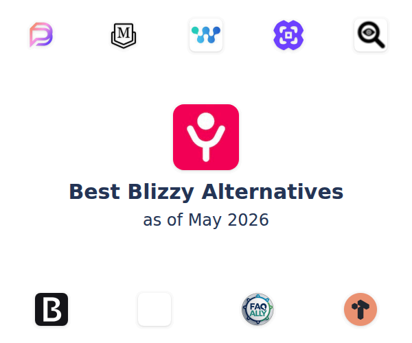 Best Blizzy Alternatives