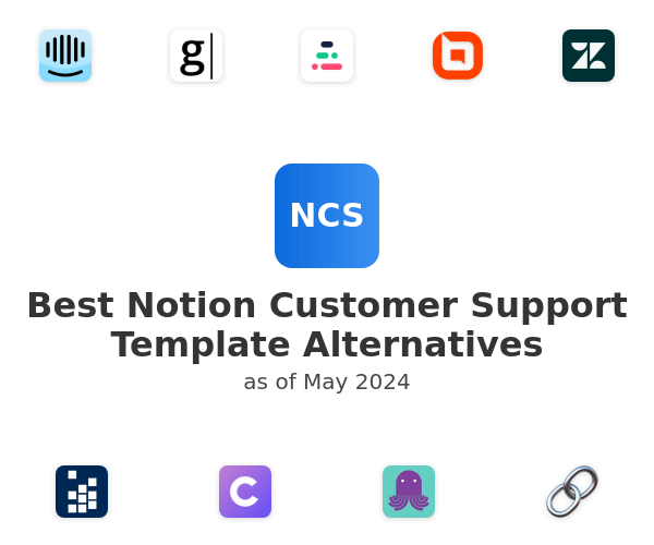 Best Notion Customer Support Template Alternatives
