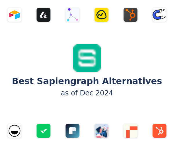 Best Sapiengraph Alternatives