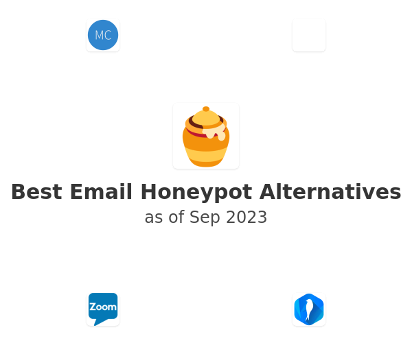 Best Email Honeypot Alternatives