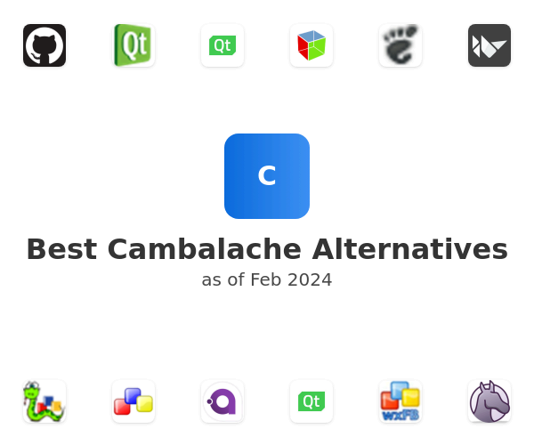 Best Cambalache Alternatives