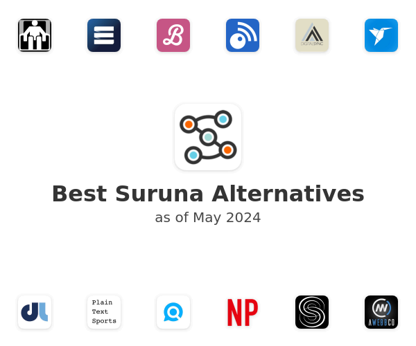 Best Suruna Alternatives