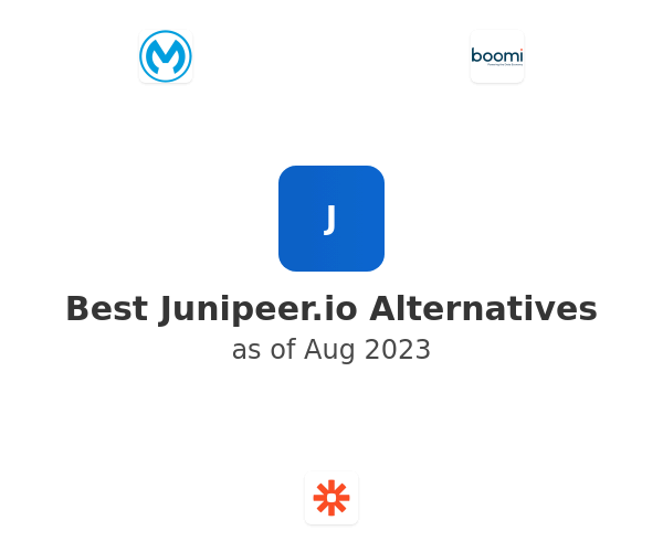 Best Junipeer.io Alternatives