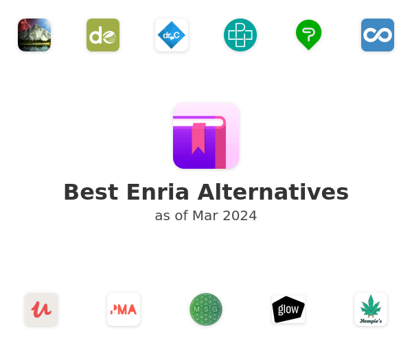 Best Enria Alternatives