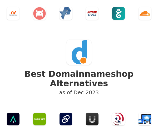 Best Domainnameshop Alternatives
