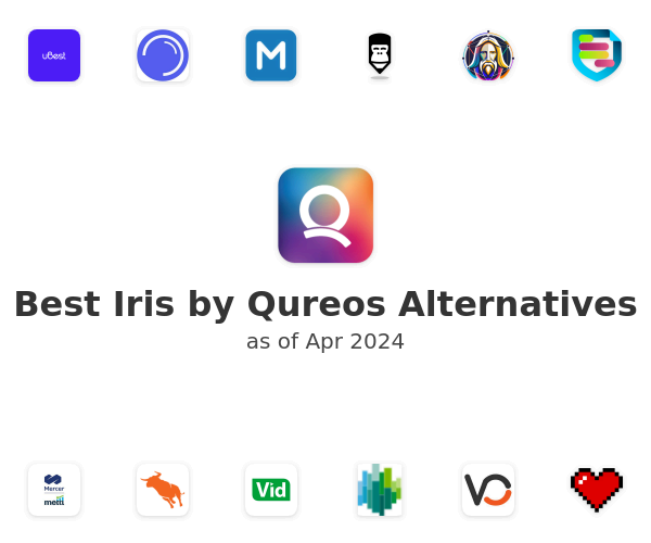 Best Iris by Qureos Alternatives