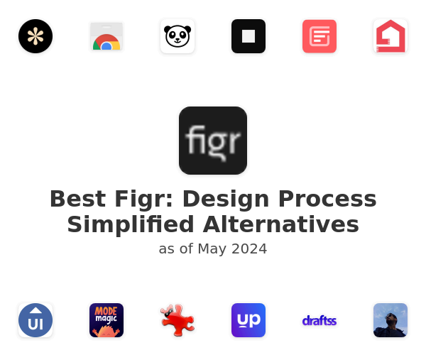 Best Figr: Design Process Simplified Alternatives