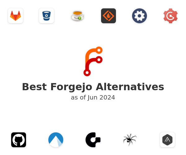 Best Forgejo Alternatives