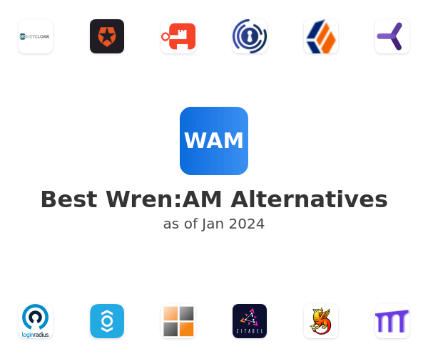 Best Wren:AM Alternatives