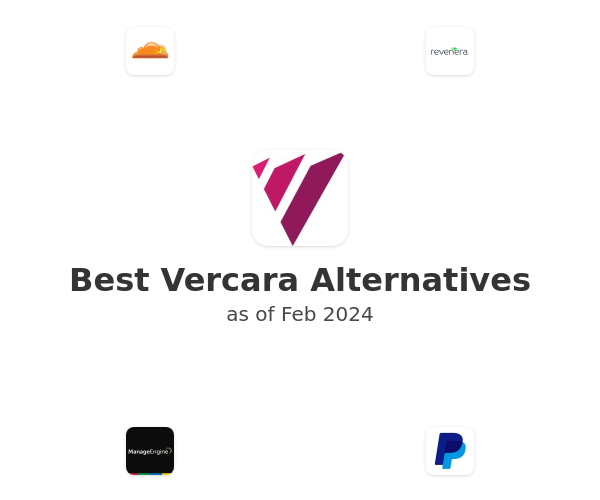 Best Vercara Alternatives