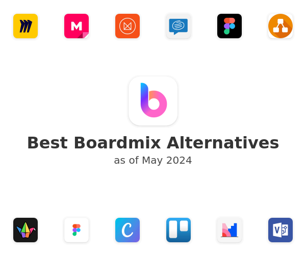 Best Boardmix Alternatives