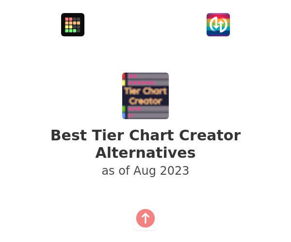 Best Tier Chart Creator Alternatives