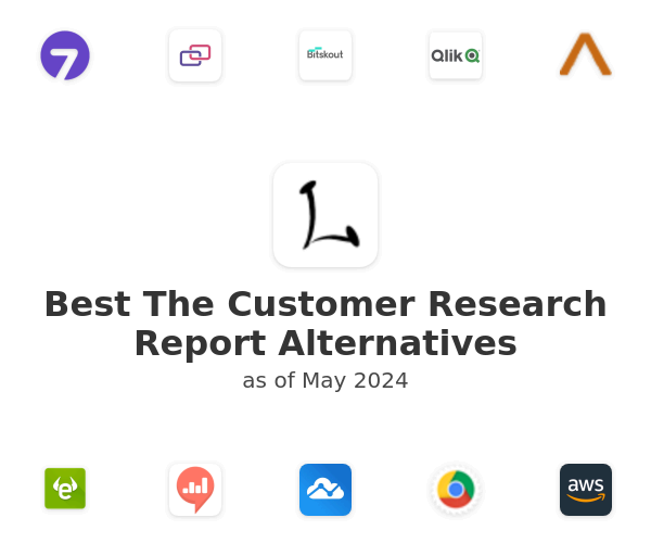 Best The Customer Research Report Alternatives