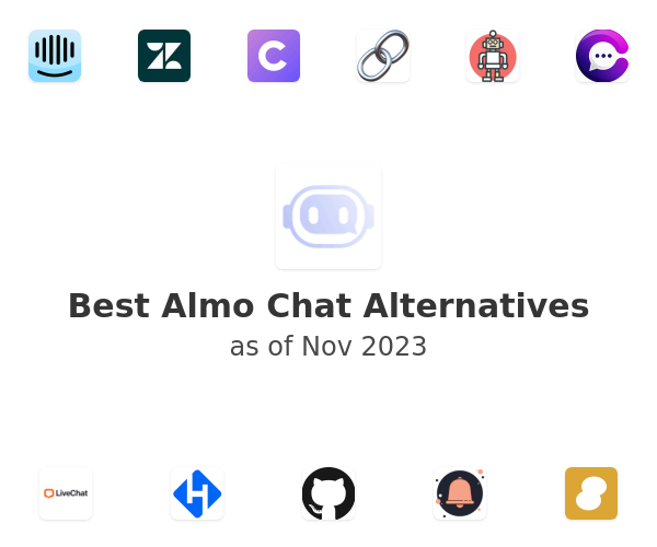 Best Almo Chat Alternatives