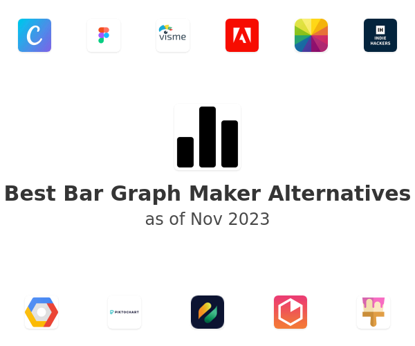 Best Bar Graph Maker Alternatives