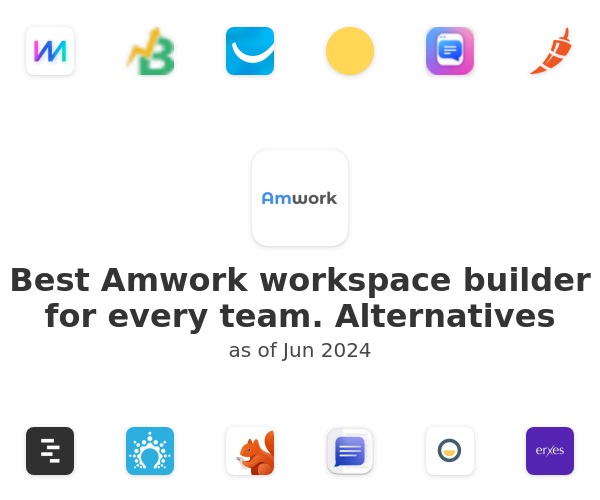 Best Amwork workspace builder for every team. Alternatives