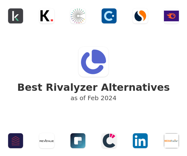 Best Rivalyzer Alternatives