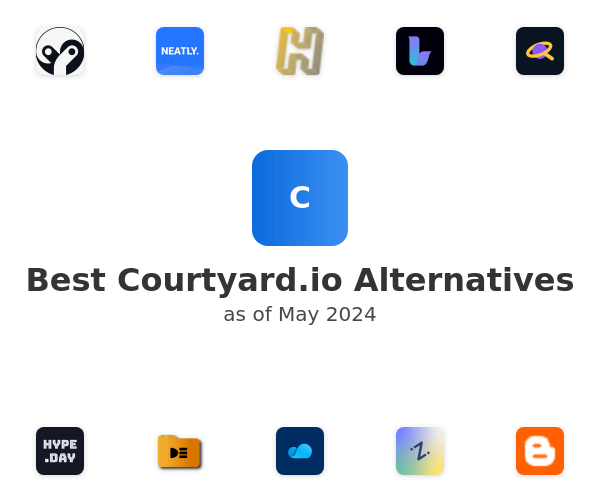 Best Courtyard.io Alternatives