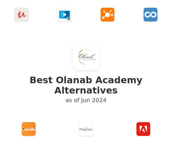 Best Olanab Academy Alternatives