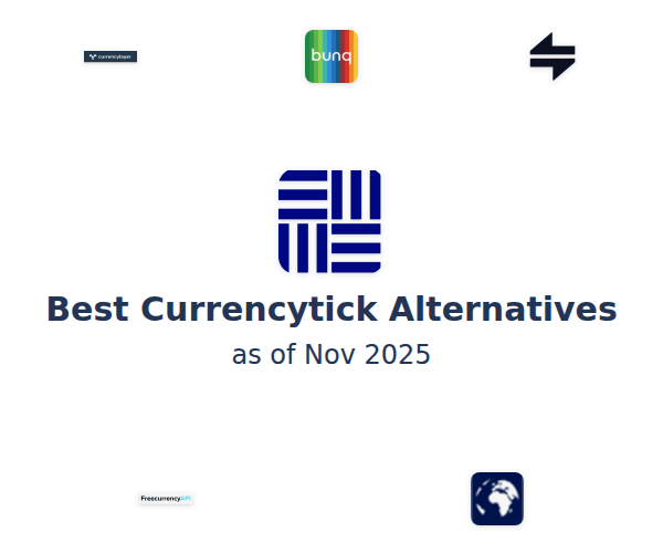 Best Currencytick Alternatives