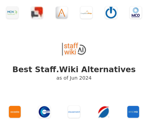 Best Staff.Wiki Alternatives