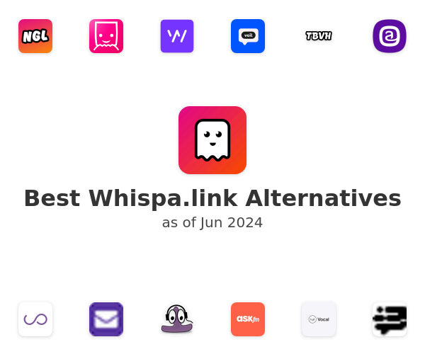 Best Whispa.link Alternatives