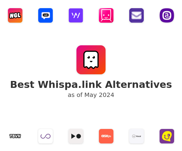 Best Whispa.link Alternatives