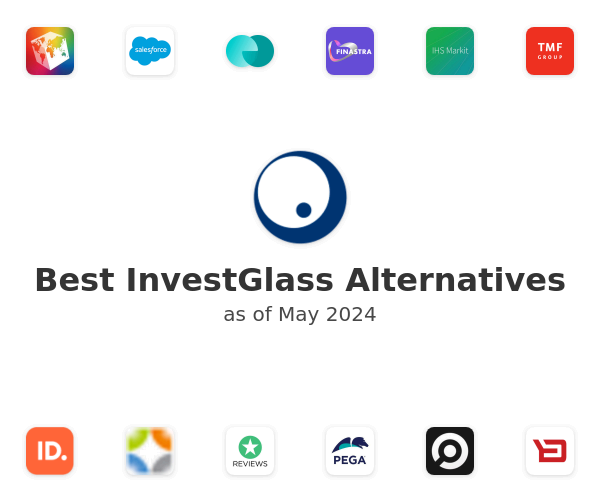 Best InvestGlass Alternatives
