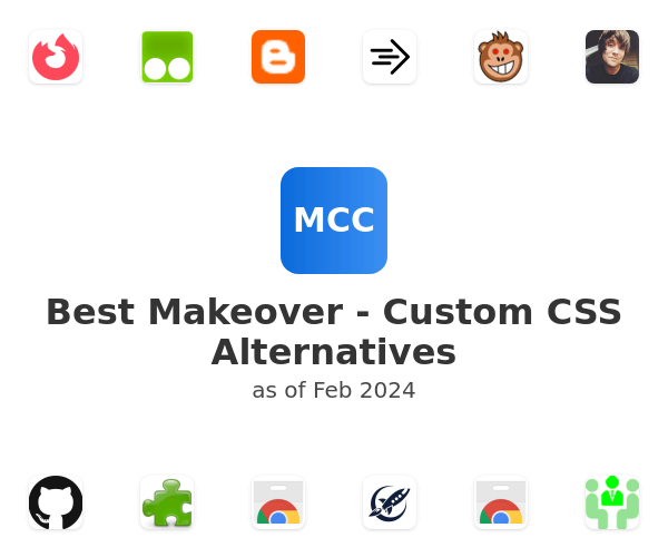 Best Makeover - Custom CSS Alternatives