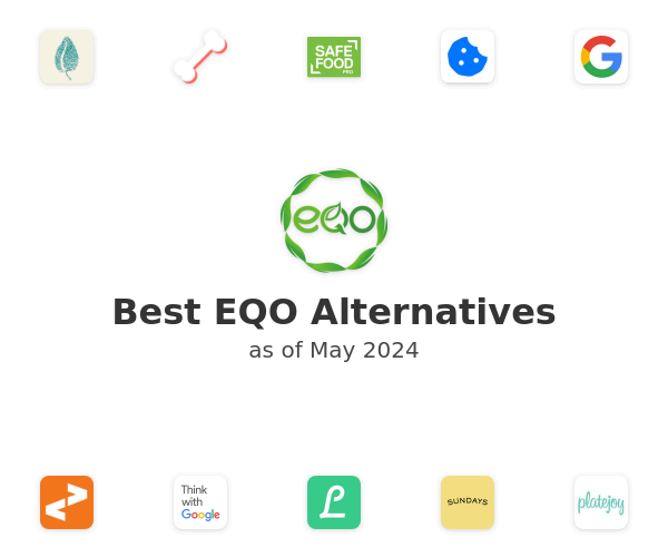 Best EQO Alternatives