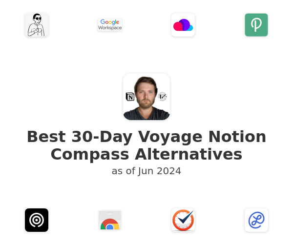 Best 30-Day Voyage Notion Compass Alternatives