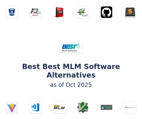 Best Best MLM Software Alternatives