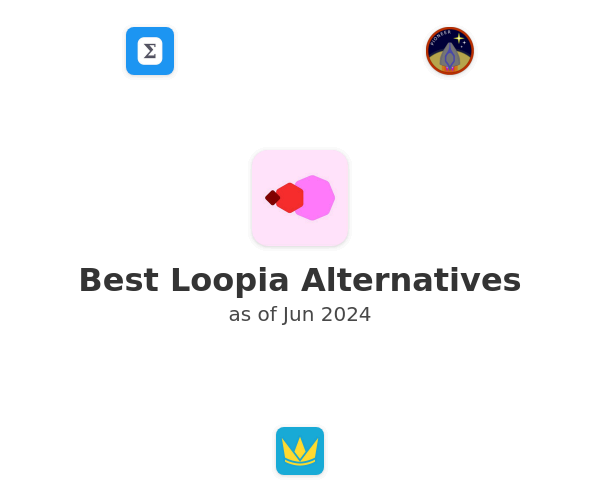 Best Loopia Alternatives