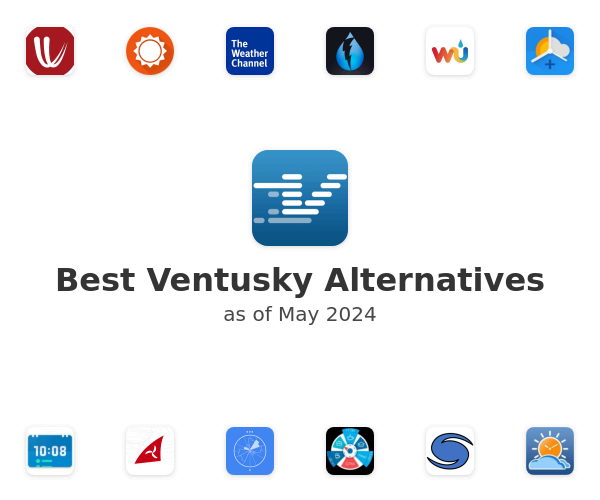 Best Ventusky Alternatives