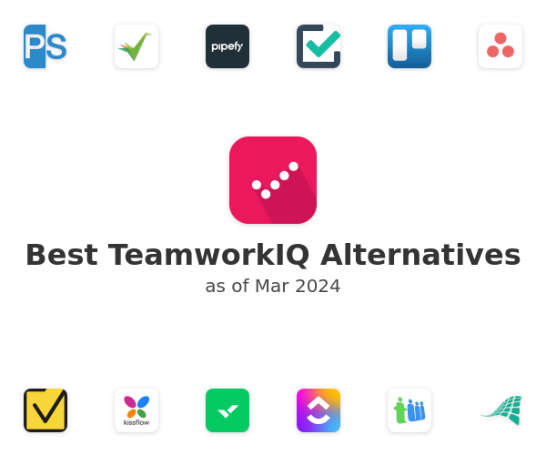 Best TeamworkIQ Alternatives
