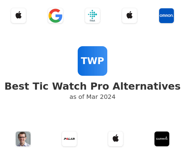 Best Tic Watch Pro Alternatives