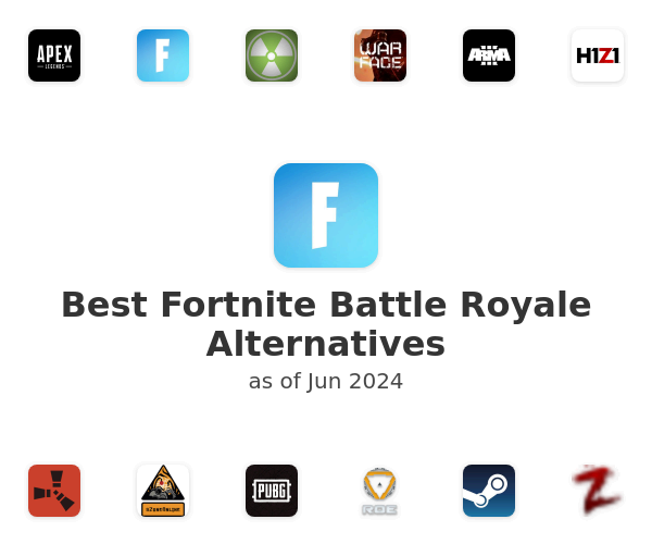 Best Fortnite Battle Royale Alternatives