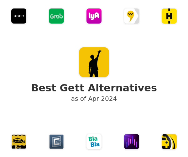 Best Gett Alternatives