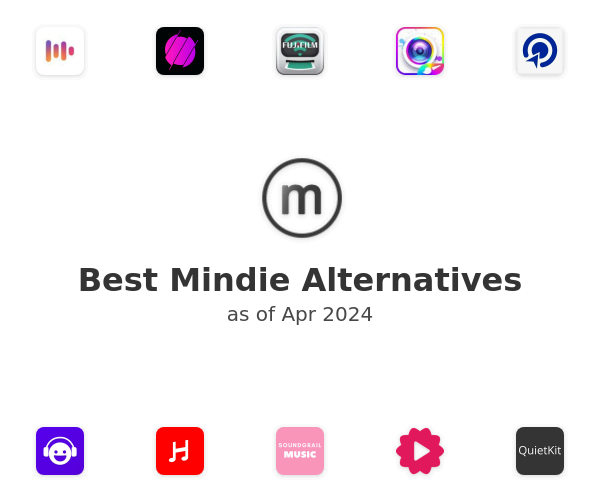 Best Mindie Alternatives